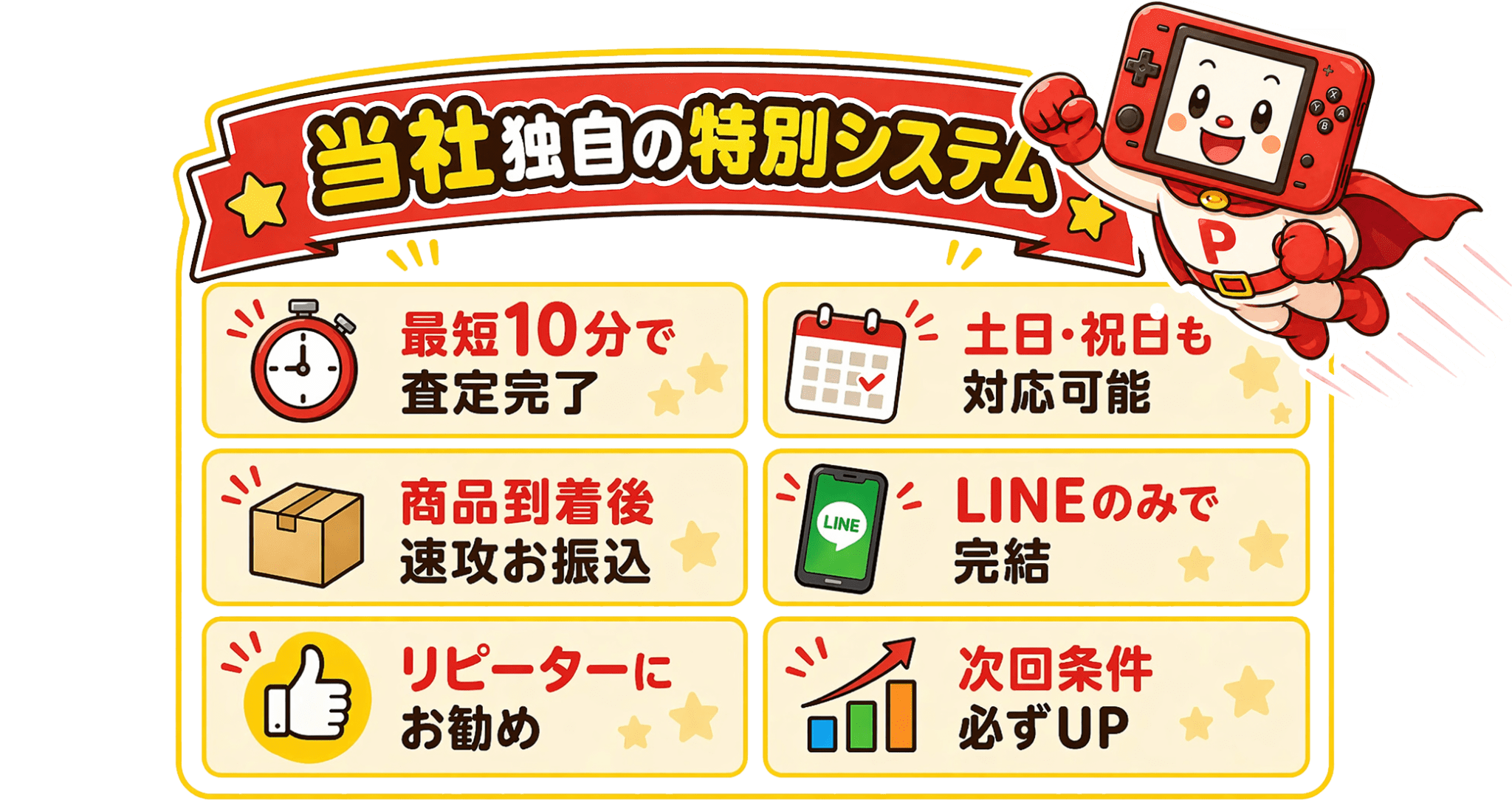 まめたん様☆ご売却予定品となります LINEで完結！チケットやゲームなど高価買取！最短10分｜買取パンマン